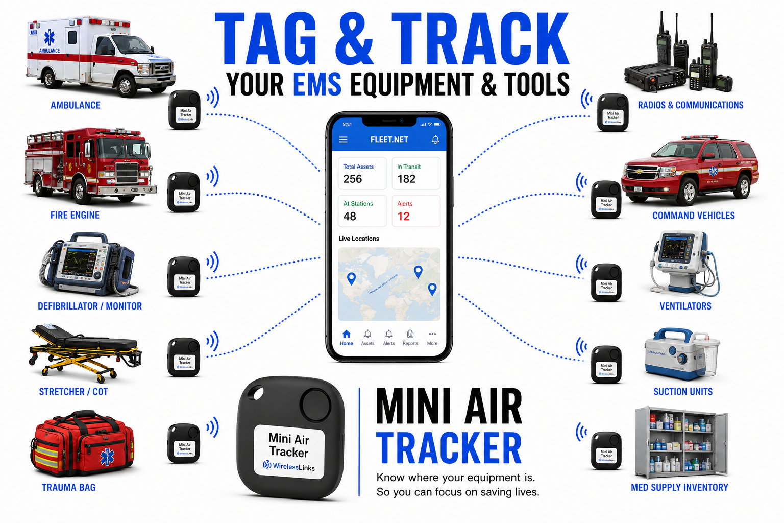 Casos de uso de Air Tracker para emergencias y seguridad pública