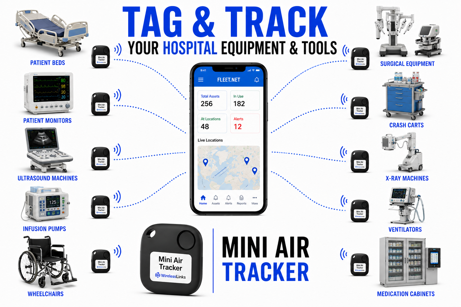Casos de uso de Air Tracker para hospitales y equipos médicos