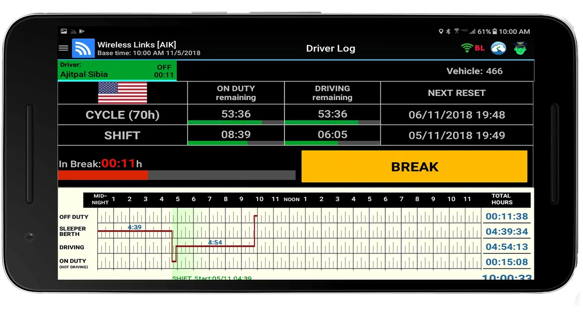 FMCSA ELD Exemptions Answers To Frequently Asked ELD Exemption Questions