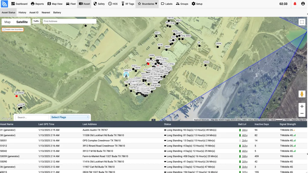 Track All Physical Assets Dashboard