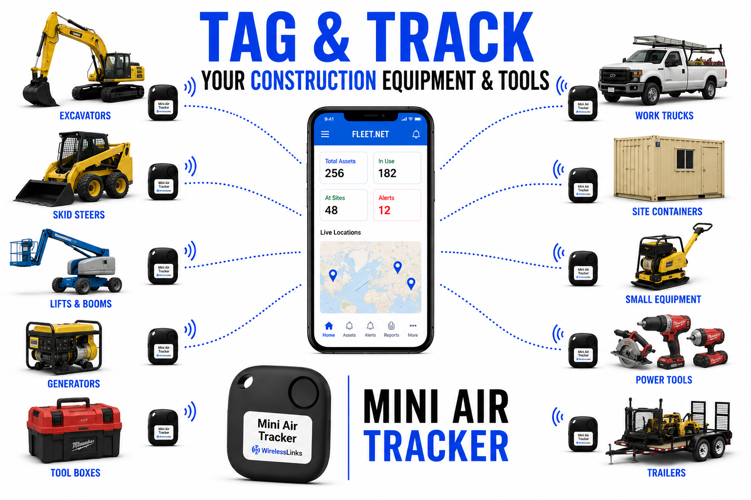 حالات استخدام Air Tracker للبناء والمعدات الثقيلة